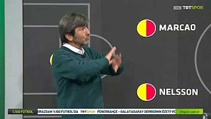 Rıdvan Dilmen'in canlı yayındaki Galatasaray sözleri olay oldu. Tepki yağıyor