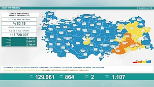 Bakan Koca açıkladı! Maske yasağı tamamen kalktı mı ?