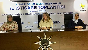 İl Kadın Kolları, Yönetim Kurulu Toplantısını Yaptı