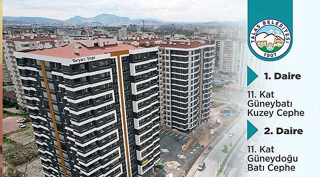 Yatırımlara 11.5 Milyonluk Yeni Kaynak