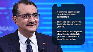  Mart 2023'te Karadeniz Gazını Karada Yakmış Olacağız