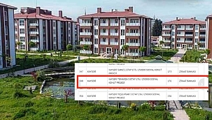 Hayırlı Olsun Tomarza; 176 Adet Konut Yapılacak