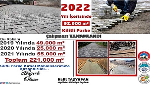 Başkan Halit Taşyapan’dan Teşekkür Mesajı