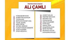 Kayserispor’da Yönetim Kurulu Belirlendi