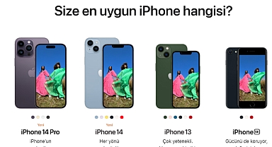 iPhone fiyatları 2023 son durum! iPhone 11, 12, 13, 14 pro, max fiyatı ne kadar? İşte fiyat aralığı...