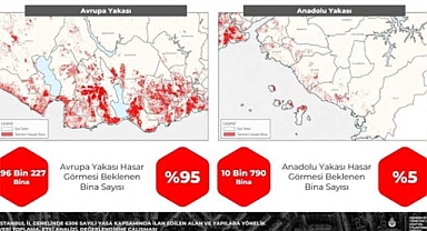 Prof. Dr. Naci Görür beklenen İstanbul depremi ile ilgili önemli açıklamalarda bulundu