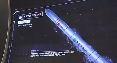 Roketsan'dan ıdef 2025'te güç gösterisi 6 yeni stratejik sistem tanıtıldı 