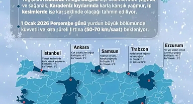 Yılbaşında aşırı yağış ülke genelinde hakim olacak