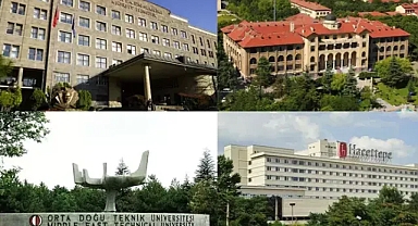 (YÖK), Times Higher Education'ın (THE) '2026 Alan Bazlı Dünya Üniversiteler Sıralaması'nda Türk üniversitelerinin güçlü performansının sürdüğünü açıkladı.