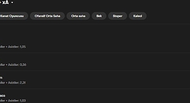 Son dakika: Mauro İcardi bombası!