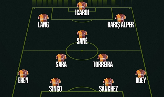 Son dakika: Okan Buruk'dan sürpriz tercih!