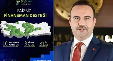 Bakan Kacır'dan '3 milyar TL'lik finansman desteği' açıklaması