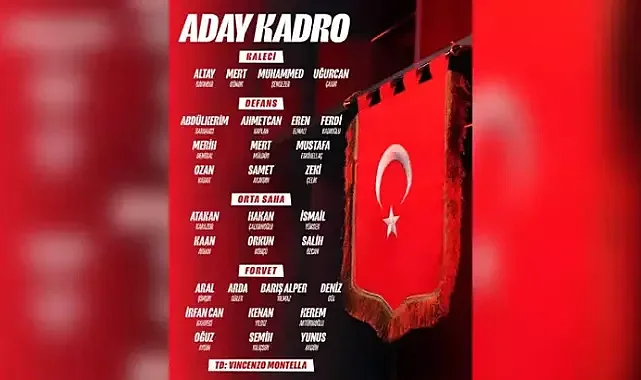 Kadro belli oldu: A Milli takım Romanya'yı konuk edecek!