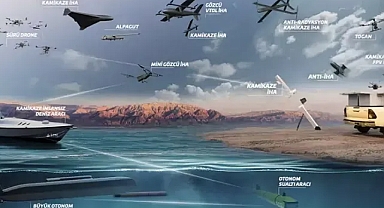 STM, insansız sistemleri güçlendiriyor