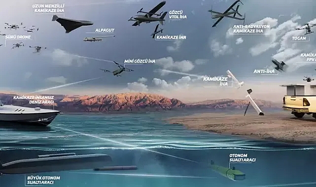 STM, insansız sistemleri güçlendiriyor