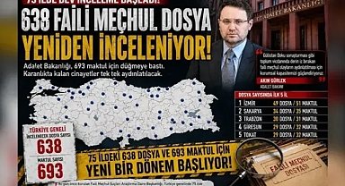 75 İlde Adalet arayışı süreci hızlandı 