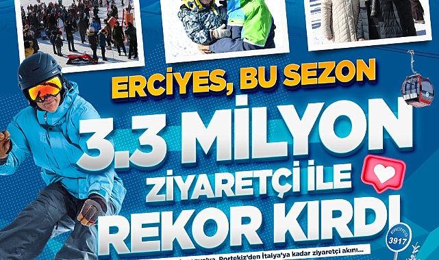 Başkan Büyükkılıç’tan Erciyes’te Rekor Açıklaması: “Tarihin En Uzun Ve En Yoğun Sezonunu Yaşadık”