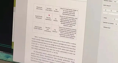 Sanal medya da gençlerin kimliğini şekillendiriyor!