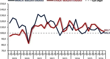 Bakan Bolat: 