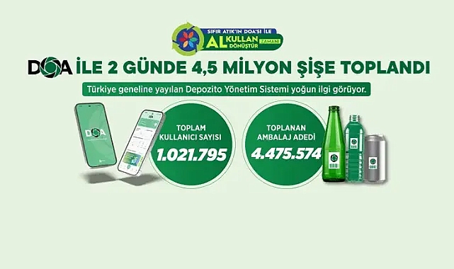 Bakan Kurum'dan açıklama: DOA ile 2 günde 4,5 milyon atığı geri dönüştürdük!
