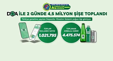 Bakan Kurum'dan açıklama: DOA ile 2 günde 4,5 milyon atığı geri dönüştürdük!