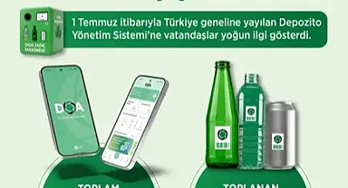 Bakan Kurum: DOA siastemine vatandaşlarımızın ilgisi büyük