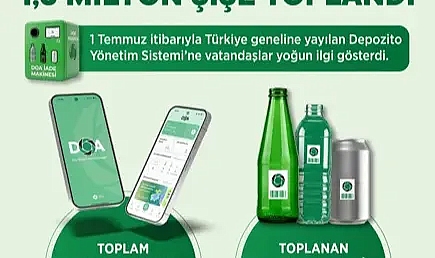 Bakan Kurum: DOA siastemine vatandaşlarımızın ilgisi büyük