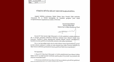 Baki Ersoy'dan; Talas'ın iki mahallesine destek: soru önergesi TBMM'de!
