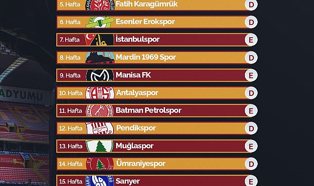 Kayserispor'un 1. Lig fikstürü belli oldu